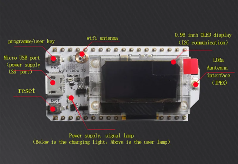 2 шт. новая версия 433 МГц/868 МГц-915 МГц SX1276/SX1278 ESP32 LoRa OLED Bluetooth wifi Lora Kit 32 V2 макетная плата для Arduino