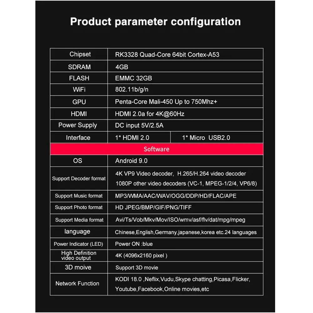 LEORY X88 Smart ТВ коробка 4G DDR4 32 GB 2,4G Android 9,0 RK3328 4 ядра высокой Скорость 2,4G WI-FI 4 K 4 K VP9 Декодер каналов кабельного телевидения