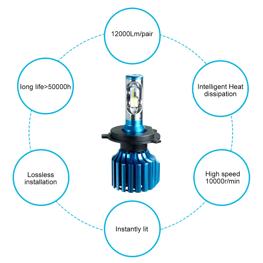 2 шт. H4 светодиодный H7 H11 H8 9006 HB4 H1 H3 HB3 9012 авто фар 72W фары для 12000LM высокого низкого луча Автомобильная Лампа 6000K