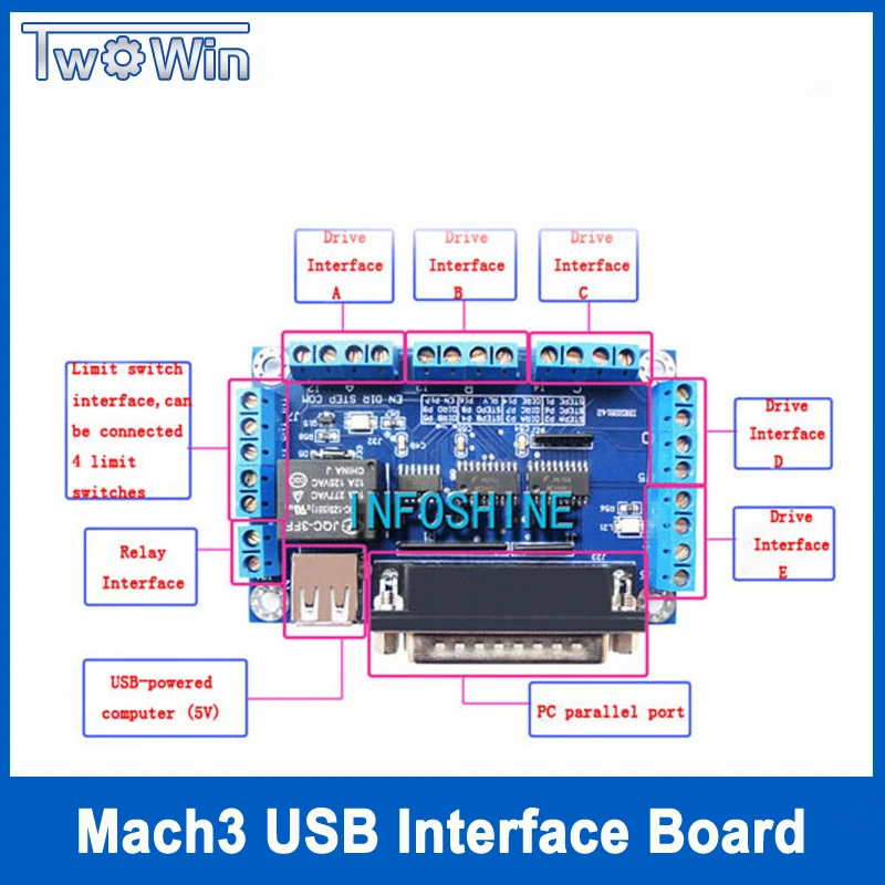 

usb cnc controller mach3 usb cnc breakout board for engraving machine