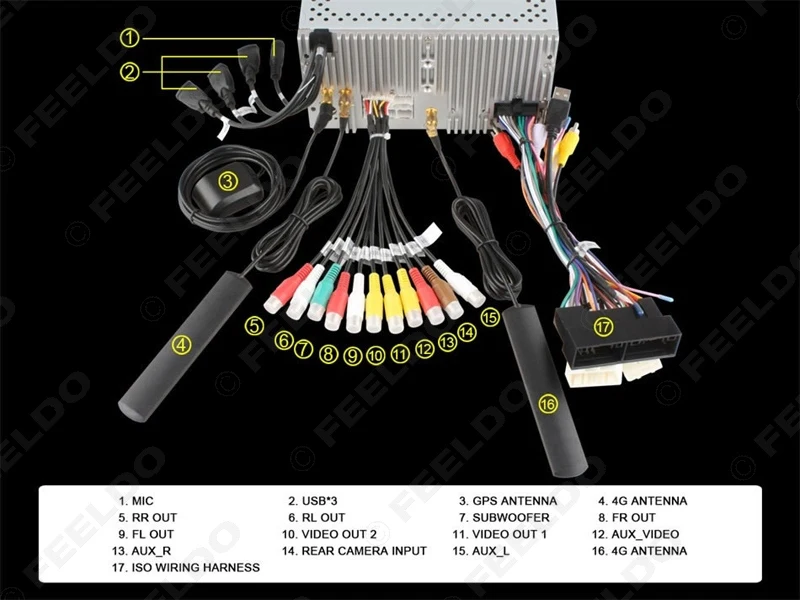 Top FEELDO 7inch Android 6.0 (64bit) DDR3 2G/16G/4G LTE Car DVD GPS Radio Head Unit For Hyundai ix35/Tucson(09~15) #2459 23