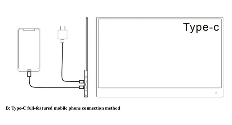 15," ультра-тонкий 4K портативный монитор-HDMI type-C-идеально подходит для Xbox, PS станции, переключатель игровой консоли, Raspberry, компьютера