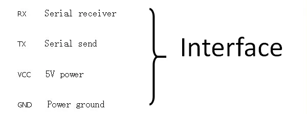 aeProduct.getSubject=