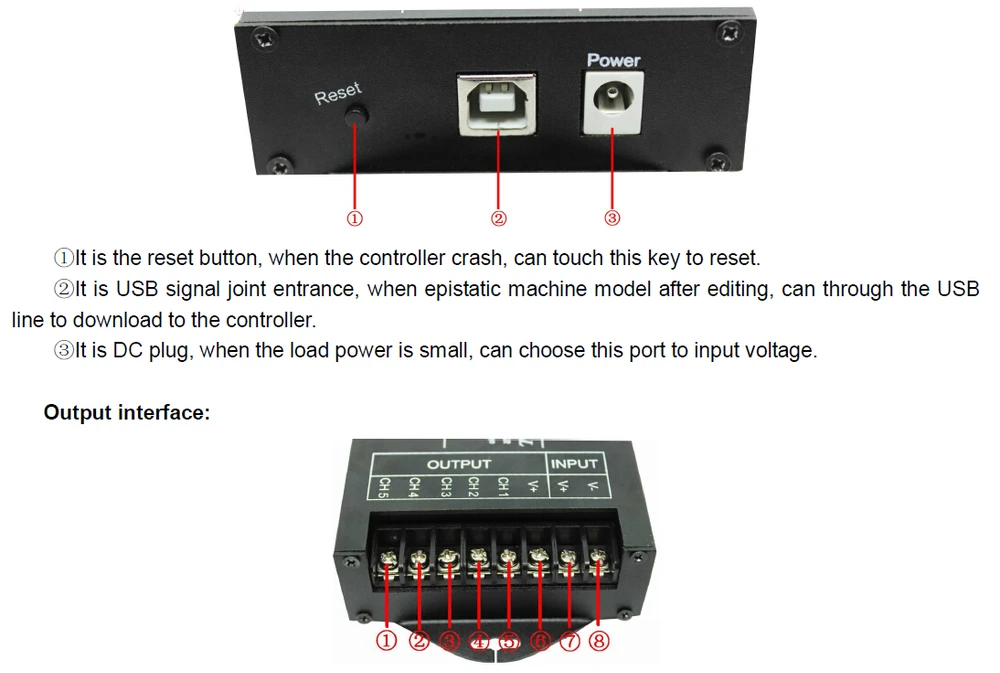 TC420/TC421 RGB светодиодный контроллер Время программируемый DC12V/24 В 5 каналов общий выход 20A общий анод программируемый