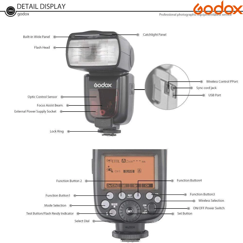 Godox VING V860II Литиевая Батарея Вспышка GN60 HSS 1/8000s ttl вспышка+ X1T триггер для Canon Nikon sony Olympus Fujifilm