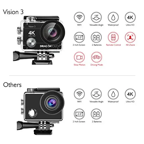 Dragon Touch 4K Экшн-камера 16MP Vision 3 Подводная Водонепроницаемая камера 170 ° широкоугольная WiFi Спортивная камера с пультом дистанционного управления