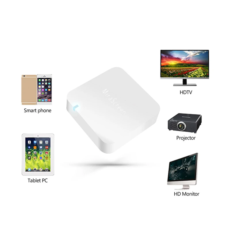 X7 MiraScreen ТВ палка HDMI Автомобильный anycast Miracast DLNA Airplay WiFi Дисплей приемник ключ