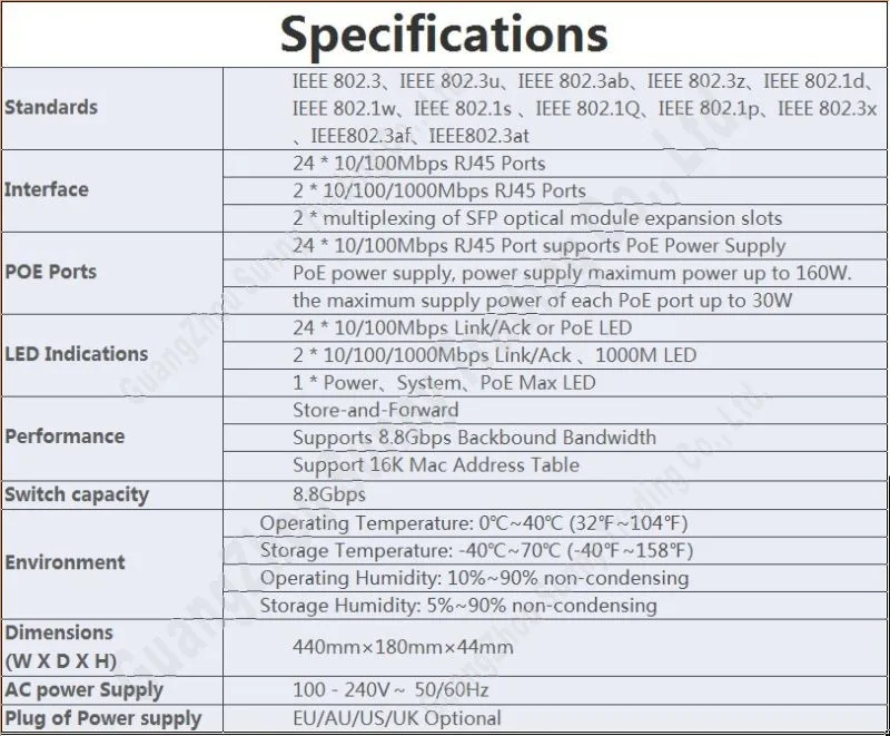 TL-SL2226P- spec- f1