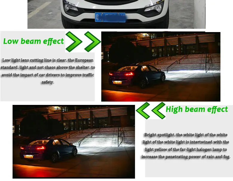 Автомобильный стайлинг фары для Kia Sportage R 2011-2013 светодиодный головной фонарь светодиодный дневной ходовой свет светодиодный DRL