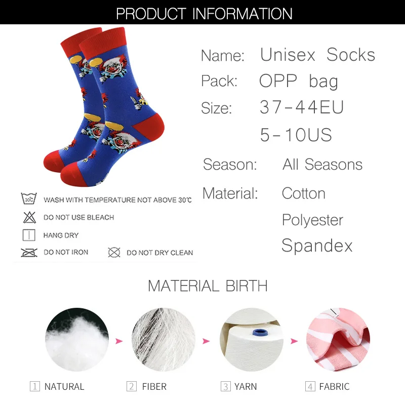information