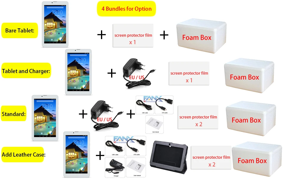 M7 bundles