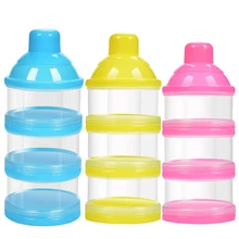 Коробка для хранения подачи контейнер для бутылок три сетки коробки формула молоко Storag детские бутылки еда контейнер формула Кормление молоко