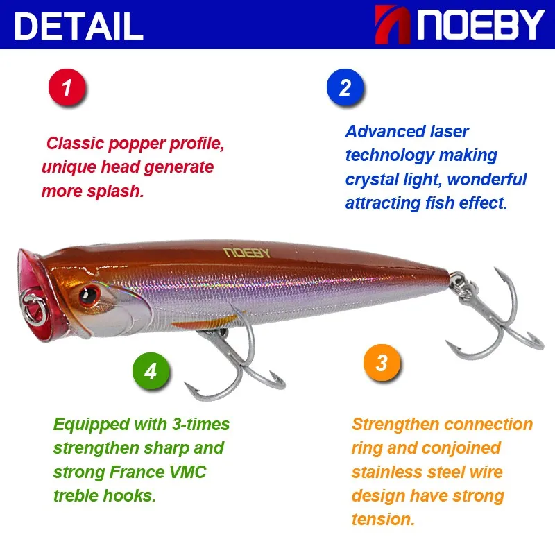 NOEBY NBL9069 Поппер приманка для рыбалки 140 мм 40 г верхняя вода жесткая приманка рыболовные приманки искусственные Leurre Para Pesca De Peche Isca