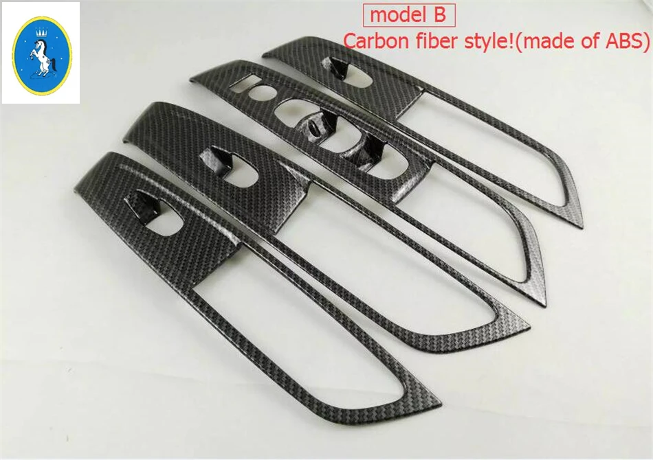 model B