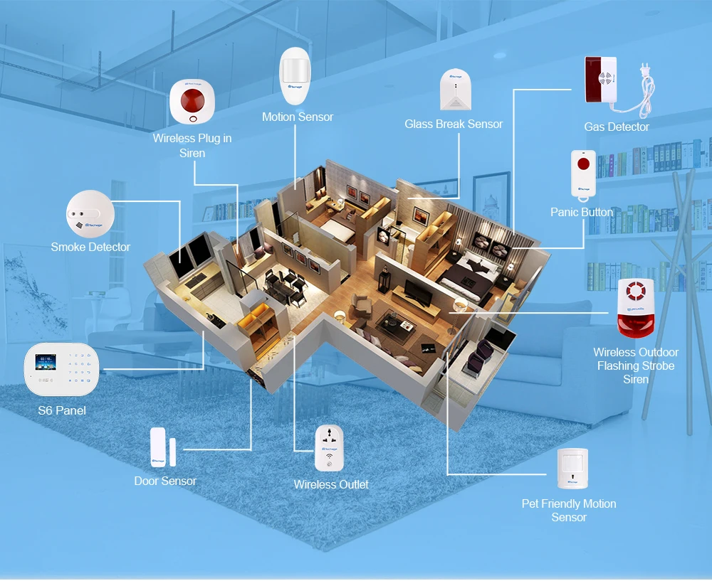 Techage S6 GSM GPRS PSTN Беспроводная сигнализация комплект PIR детектор движения умный датчик домашняя охранная сигнализация