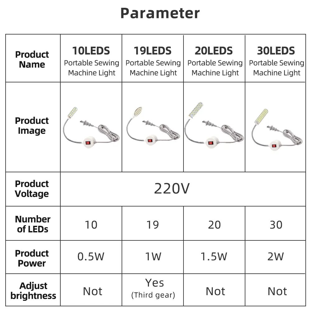 10/19/20 Вт, 30 Вт, светодиодный швейная машина светильник и магнитным креплением для швейной машины «гусиная шея» светильник светодиодный рабочий светильник 220v Светодиодный светильник для швейной машины