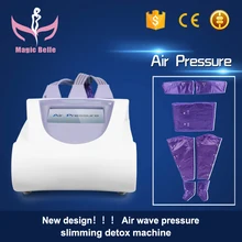 ЛУЧШИЕ СКИДКИ! Воздуха давление массажер лимфатический Drainag кровообращение Детокс костюм машина для потери веса для салона