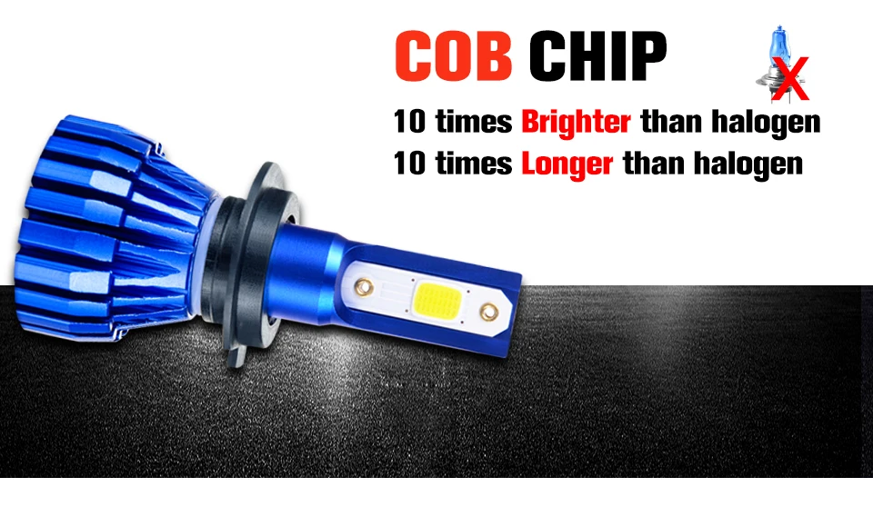  LED H7 H4 LED Car Headlight bulb 3000K 4300K 6500K 8000K H1 H11 H8 9005 9006 HB3 12V COB 5000LM 1860 10000LM 50W Fanless fan (3)