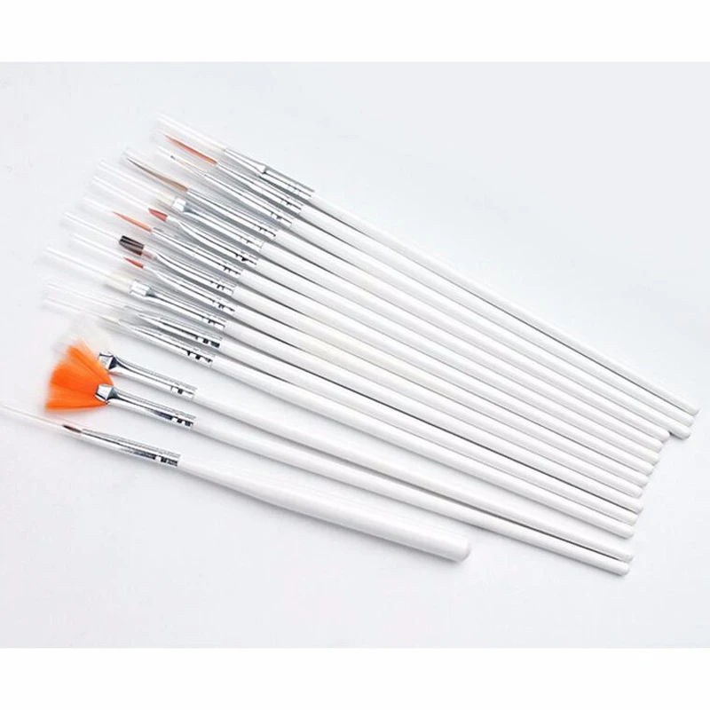 aeProduct.getSubject()