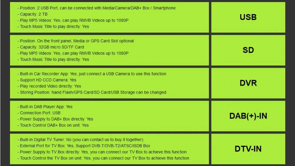 Discount Android8.0/8Core 4Core/Android7.1/8.1 Car DVD Player For Toyota Camry 2008-2011 GPS Navi SD/USB Touch Screen Radio mp3 Bluetooth 38
