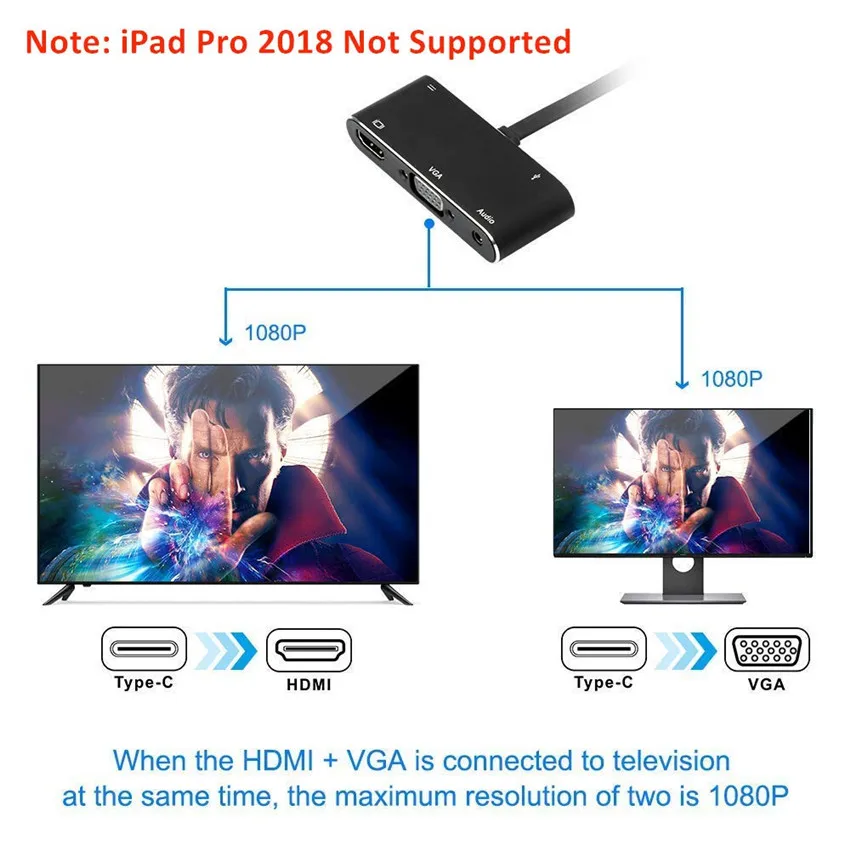 USB C концентратор HDMI 4K VGA USB3.0 Hub адаптер 5-в-1 Тип usb C конвертер с 3,5 мм аудио и USB-C быстро Зарядное устройство для MacBook Dell