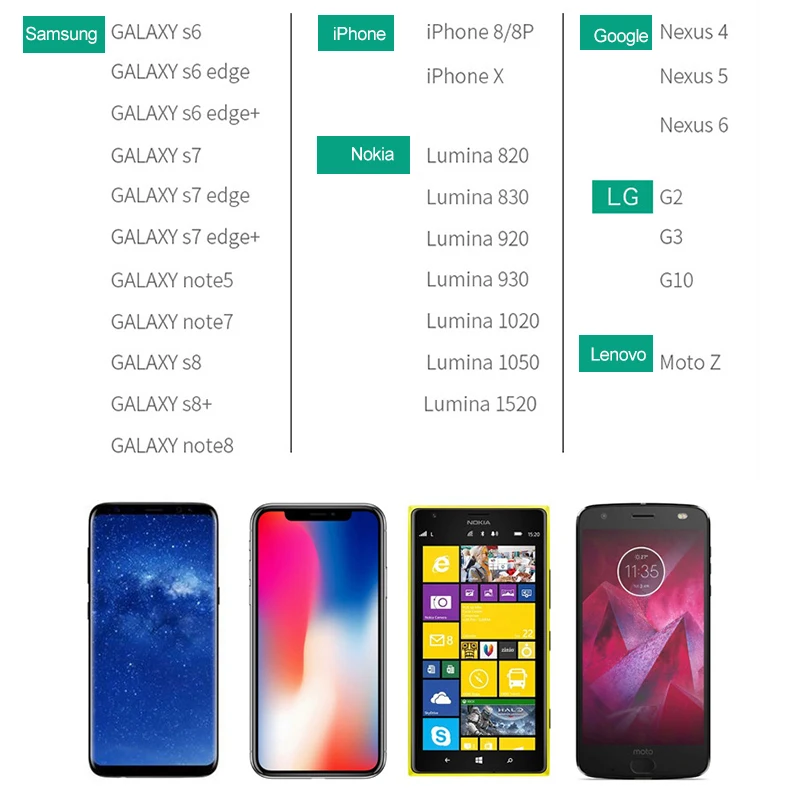-3