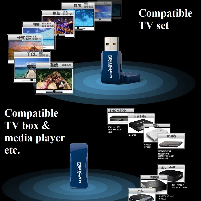 RTL8192EU 300 Мбит/с 802.11a/b/g/n беспроводной USB WiFi адаптер Wi Fi приемник с 2DBi PCB антенна для Dream Box/STB/IPTV/HD плеер