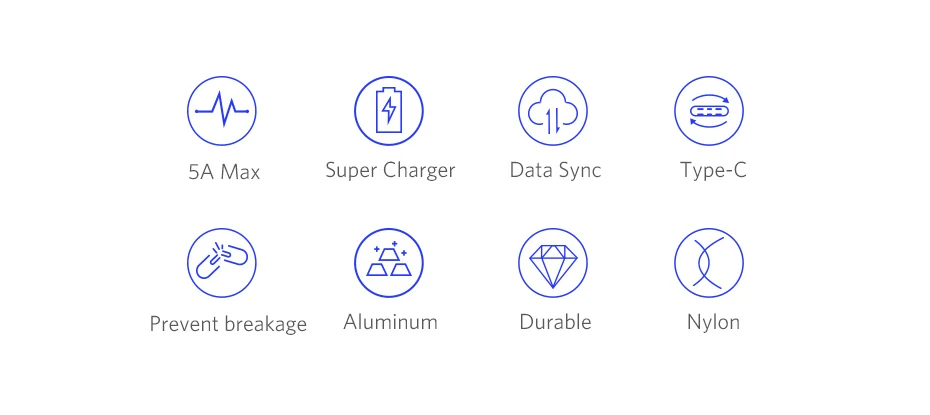 Ugreen 5A usb type c кабель Быстрая зарядка для samsung s8 s9 huawei P20 lite P30 pro mate 20 pro xiaomi usb c кабель зарядное устройство короткое