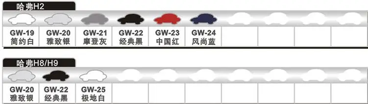 Great wall 5