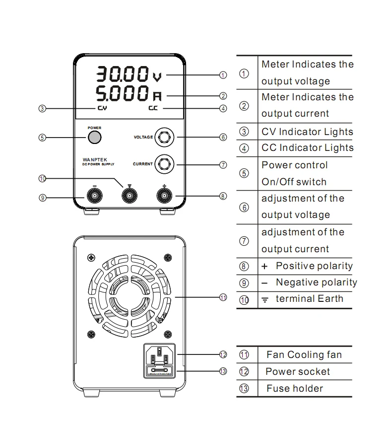 220V 0-60V 0-10A Wanptek Регулируемый источник питания постоянного тока переменной регулирует силовой модуль переключения лабораторный источник питания
