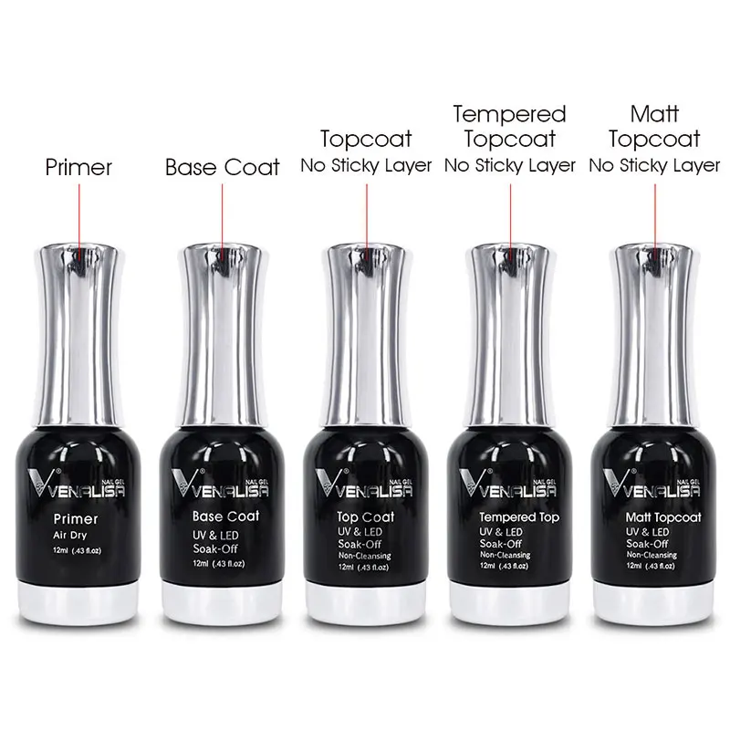 Super Color Gel Nail Polish 12ml #2
