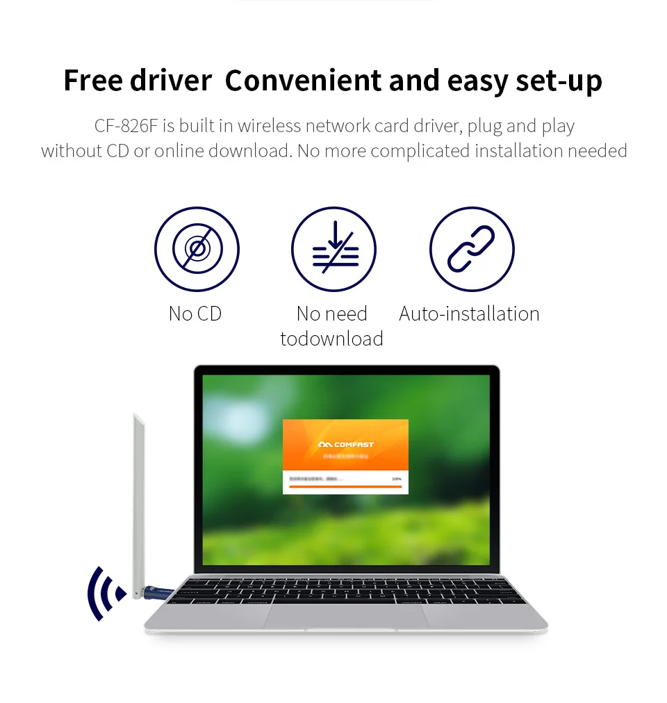 Comfast CF-826F 300 Мбит/с беспроводной Mini-USB WiFi адаптер 6dbi антенна WiFi 802.11b/g/n сетевая карта ПК Wi-Fi ЛВС-приемник