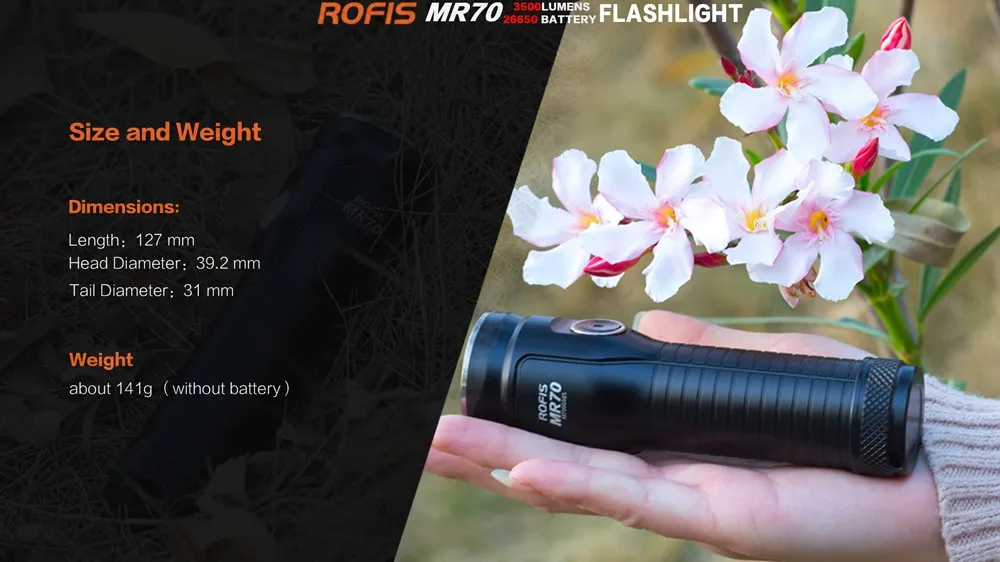 Rofis MR70 CREE XP-G2 нейтральный белый 3500 люмен micro-USB Перезаряжаемый СВЕТОДИОДНЫЙ фонарик