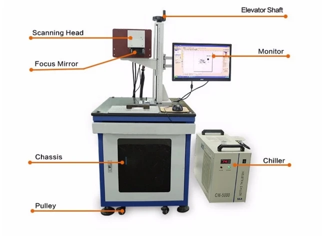 Сделано в Китае высокое качество низкая цена 3 Вт УФ лазерная маркировочная машина для лазерной маркировки
