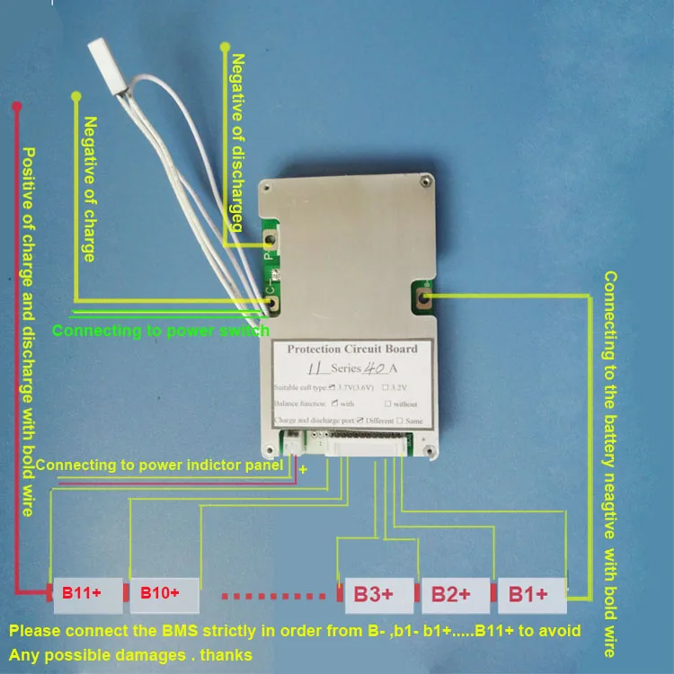 Connection