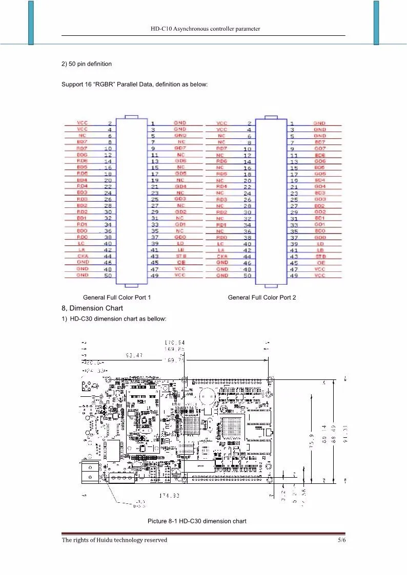 Hd-c30 USB+ 2 ethernet Порты и разъёмы(может использоваться как отправки карты) асинхронный видео полный Цвет LED Управление карты