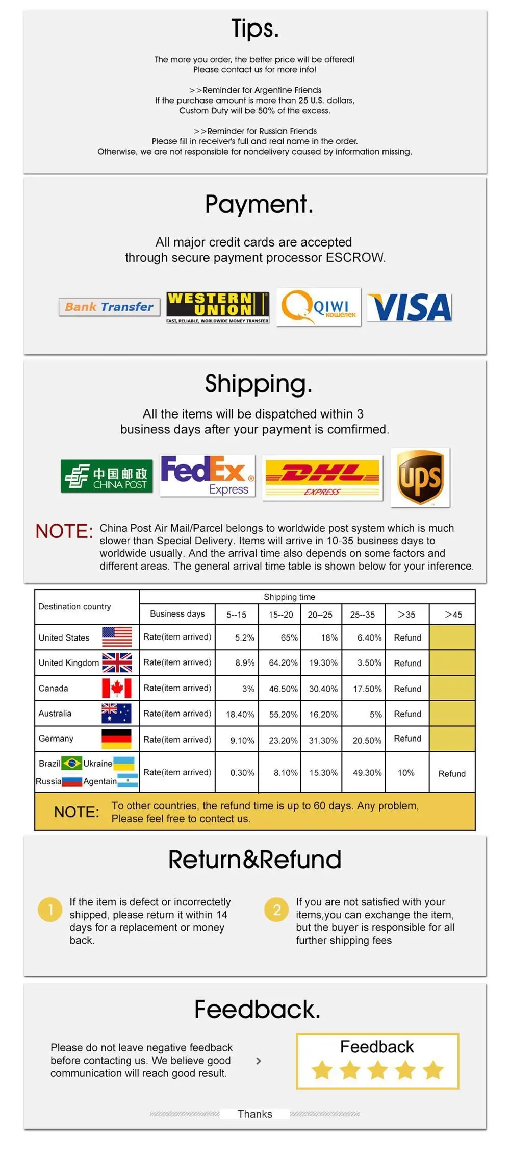 Women Shapewear Tummy Control Panties High Waist Slimming Panties Mid Thigh Body Shapers Shaping Shorts best shapewear for women