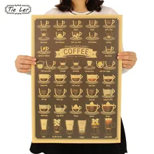 TIE LER Coffee Cup Daquan Bars Kitchen Drawing Poster Adornment Vintage Poster Retro Wall Sticker 51