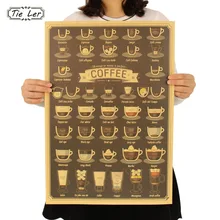 TIE LER Coffee Cup Daquan Bars Kitchen Drawing Poster Adornment Vintage Poster Retro Wall Sticker  51.5X36cm