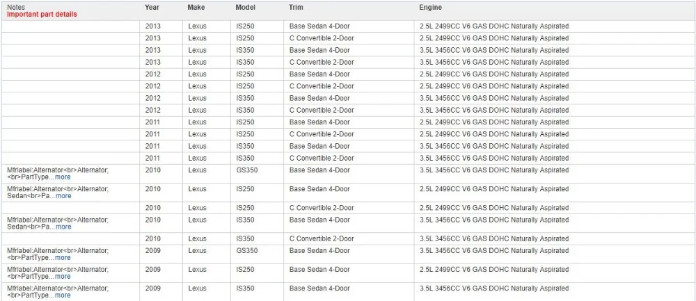 150AMP генератор 2007 2008 2009-2011 для Lexus GS350 3.5L, 2006-13 IS250 IS350 3,5