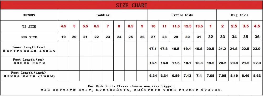 size