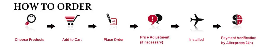 how to order