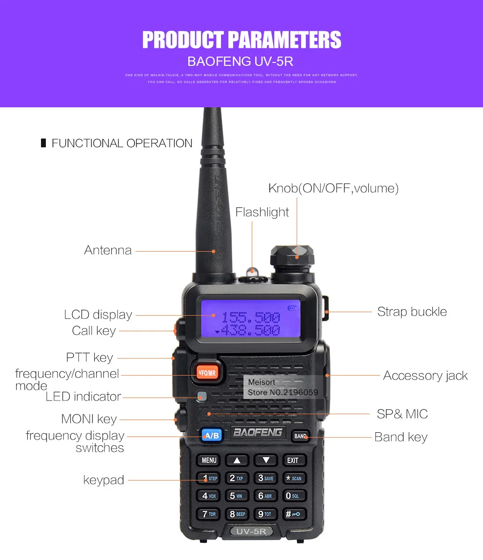 2 шт) Baofeng uv5r рация UV-5R Двухдиапазонная портативная 5 Вт двухсторонняя рация Pofung UV 5R портативная рация