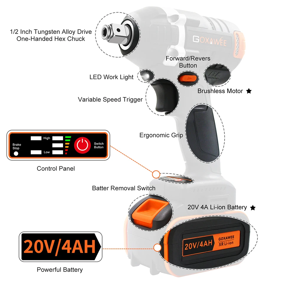 GOXAWEE 20V бесщеточный Электрический Аккумуляторный ударный гайковерт разъем ведущего колеса ключ, дюймовый стандарт 4000 мА/ч, Батарея ручная дрель Установка Мощность инструменты