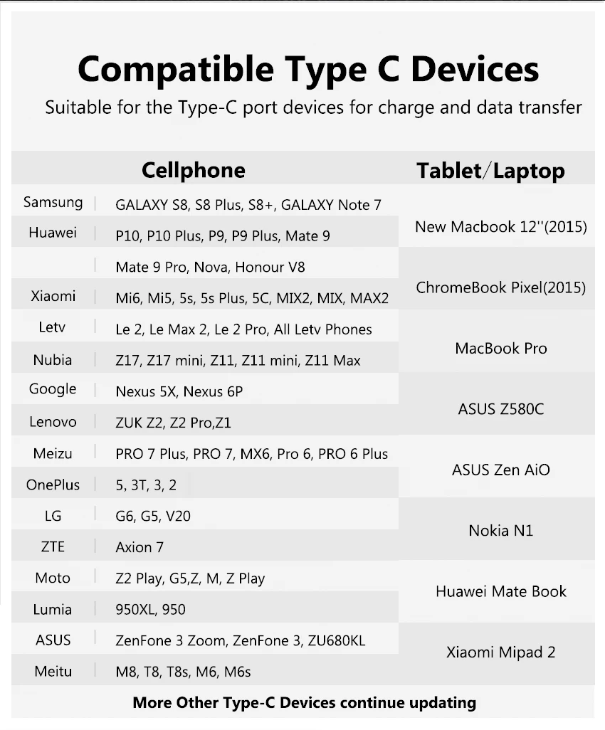 USB2.0-TO-TYPE-C-CABLE_07
