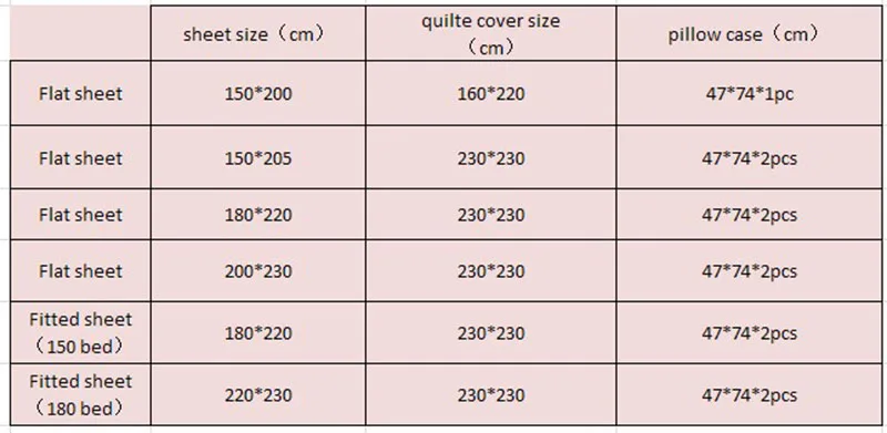 size-1
