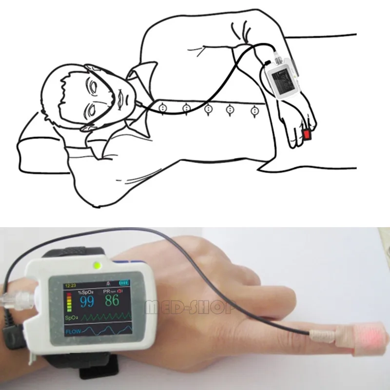 Монитор спи. Аппарат для мониторинга сна. Монитор сна. Монитор дыхания. Прибор для измерения апноэ.