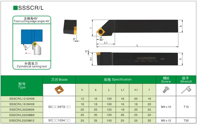 SSSCR SSSCL 1616H09/1212H09 CNC винт крепления Внешний поворотный держатель использовать SCMT SCGT 090204/090208 вставки