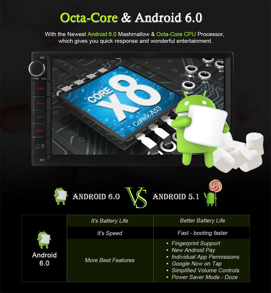 Cheap 4G LTE Android 8.1 Octa Core Quad Core 4G SIM LTE Universal Car Radio Double 2 din 2din Stereo Player GPS 2GB RAM 16GB/32GB ROM 25 Cheap 4G LTE Android 8.1 Octa Core Quad Core 4G SIM LTE Universal Car Radio Double 2 din 2din Stereo Player GPS 2GB RAM 16GB/32GB ROM 25