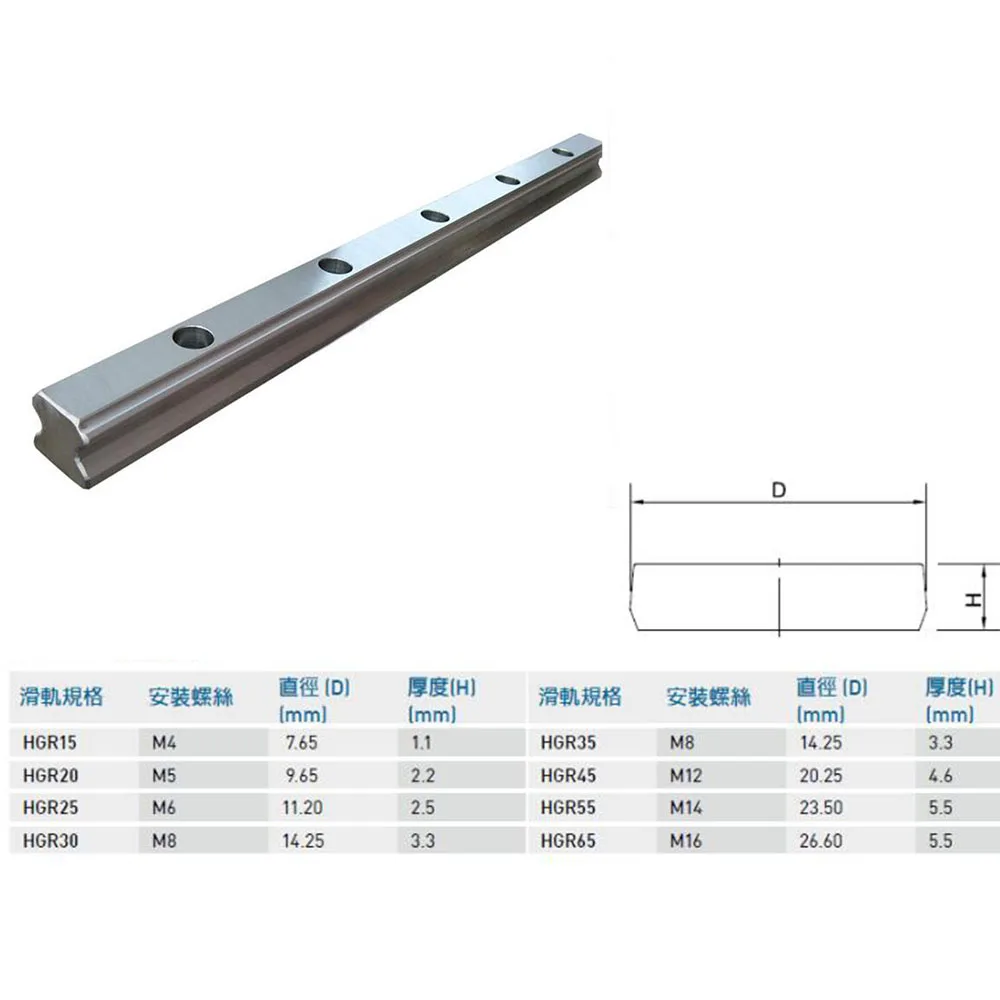 1 шт. HGR25-L100/200/300/400/500 квадратные линейные направляющие без слайдер